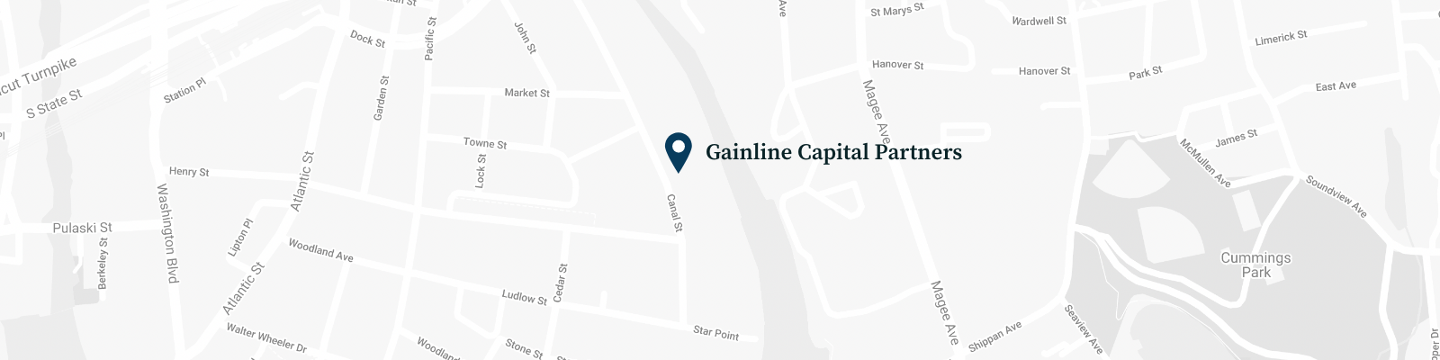 Gainline map